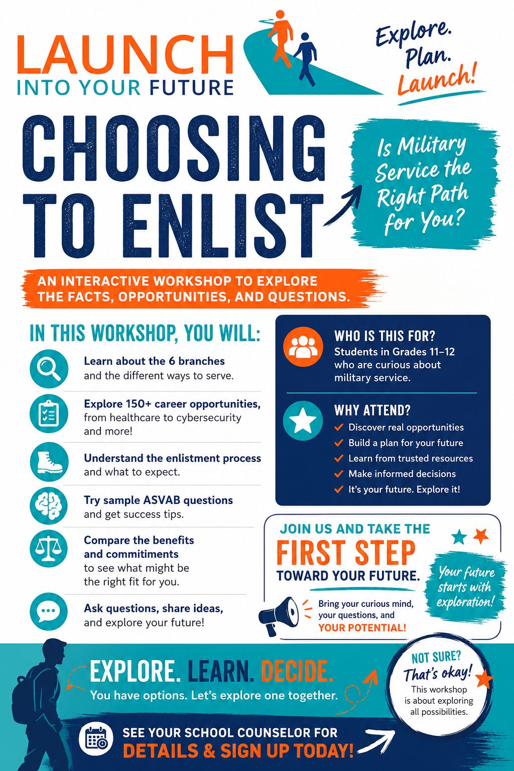 Choosing to Enlist: Is Military Service the Right Path for You infographic