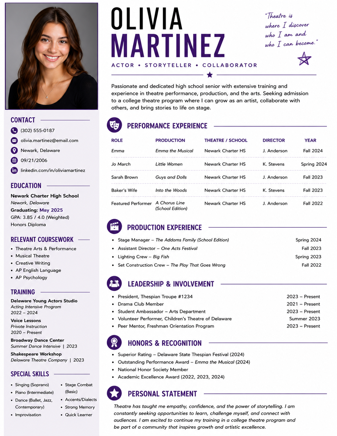 Sample Theatre Program Resume